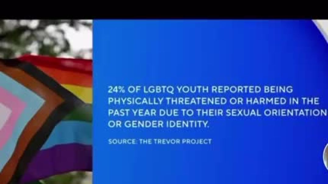 ⁣Family Sues School For Bullying